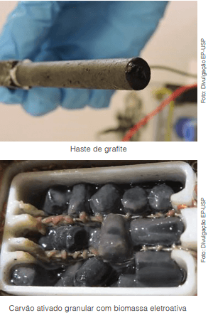 Célula a combustível microbiana transforma esgoto em eletricidade